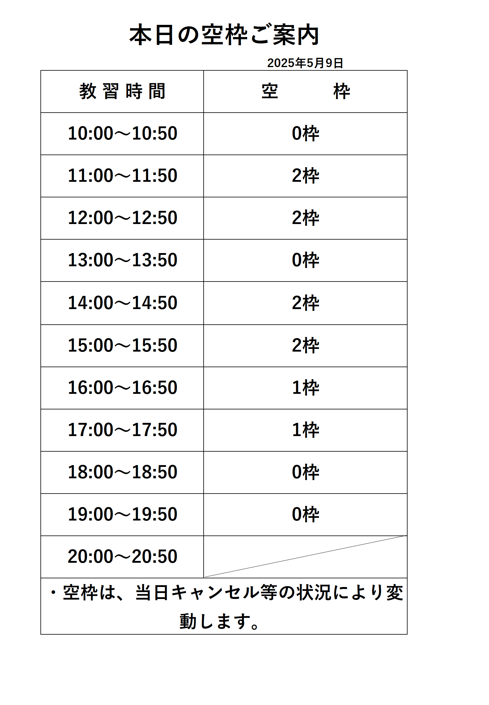 普通車技能教習の空き枠情報