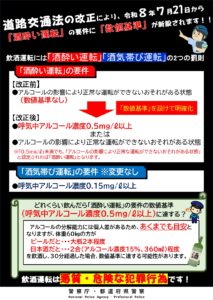 🚗🍺 令和8年7月21日から変わります！