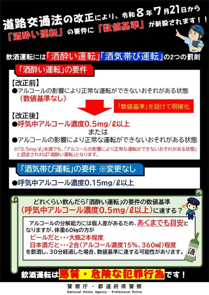 🚗🍺 令和8年7月21日から変わります！